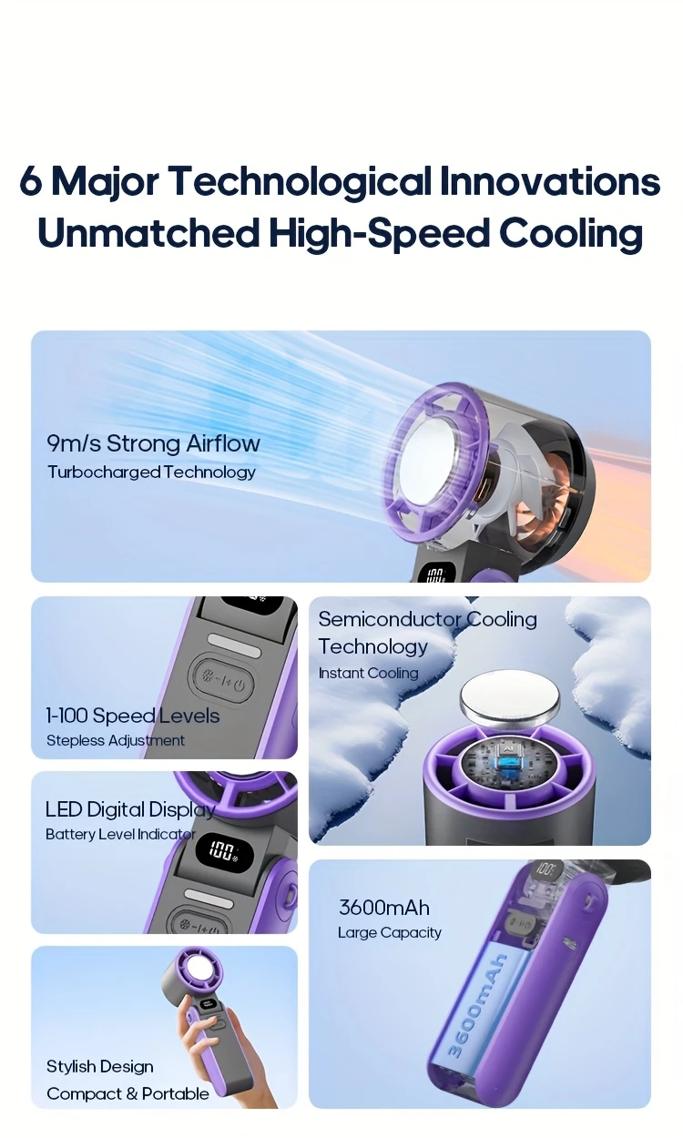 Handheld Turbo Cooling Fan Rechargeable Foldable Fan with Adjustable Speed - CartRare