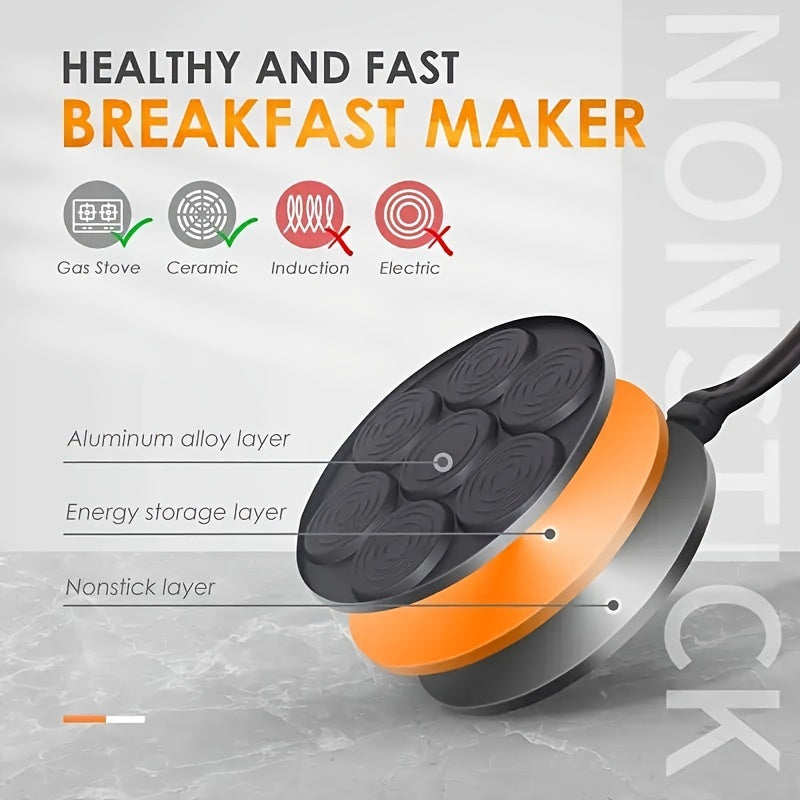 7-Cup Nonstick Pancake & Waffle Maker Pan Easy Breakfast - CartRare