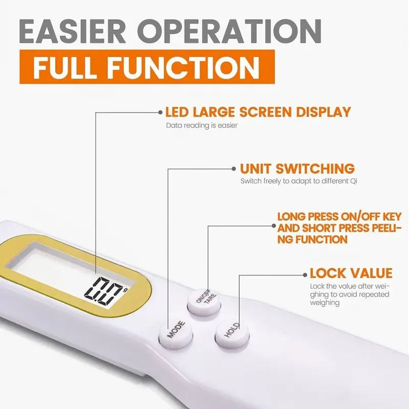 Mini Spoon Food Scale Digital Kitchen Electronic LCD Food Scale (0.1–500g) - CartRare
