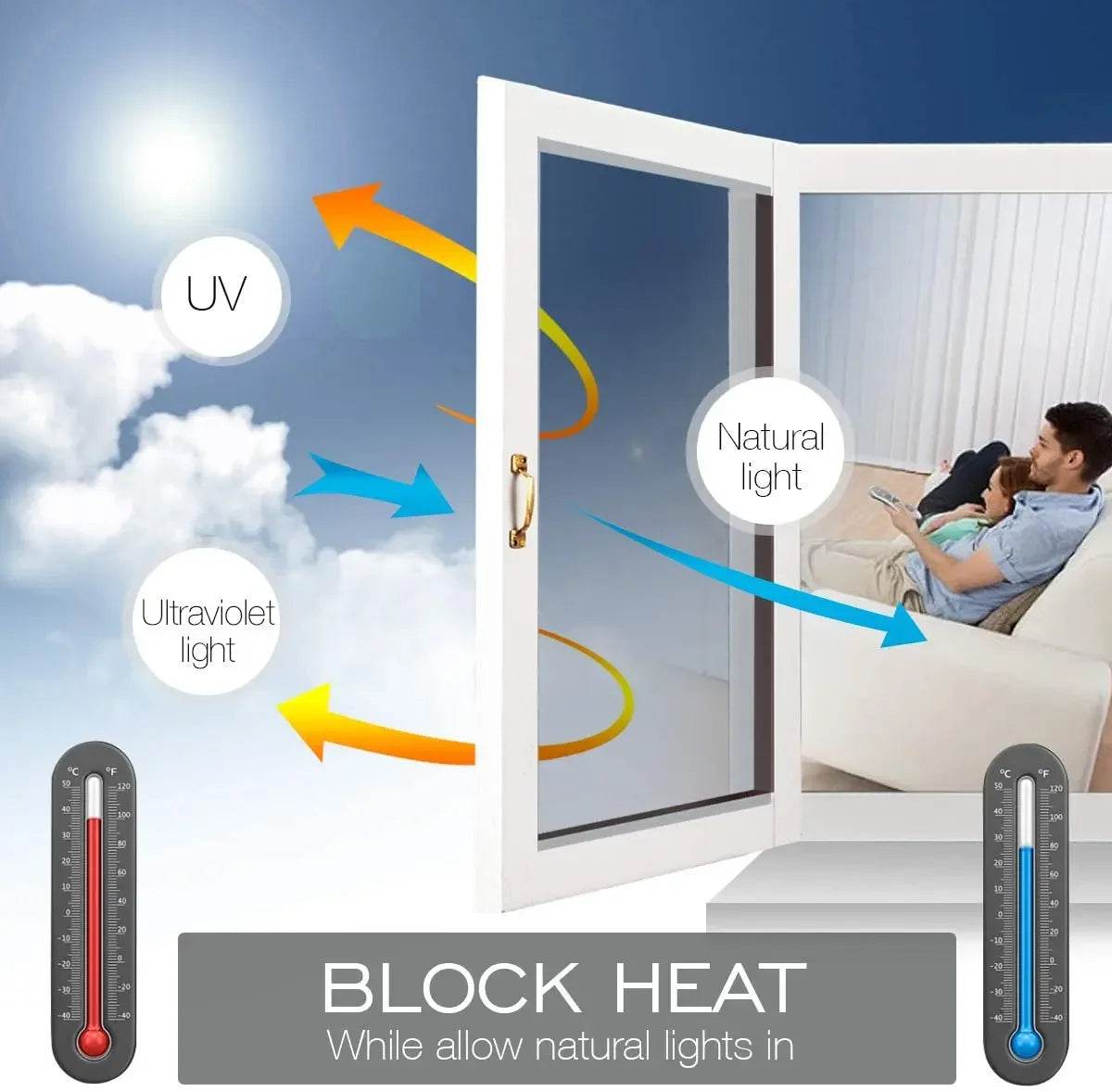 Ultra-Glare Blocking Window Film – Privacy + 99% UV Protection! - CartRare