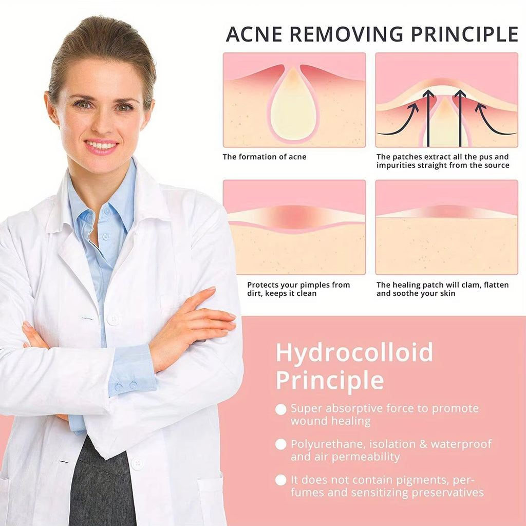 Acne Spot Healing Patches – Invisible Waterproof Stickers for Pimple Removal, Marks, and Scar Care - CartRare