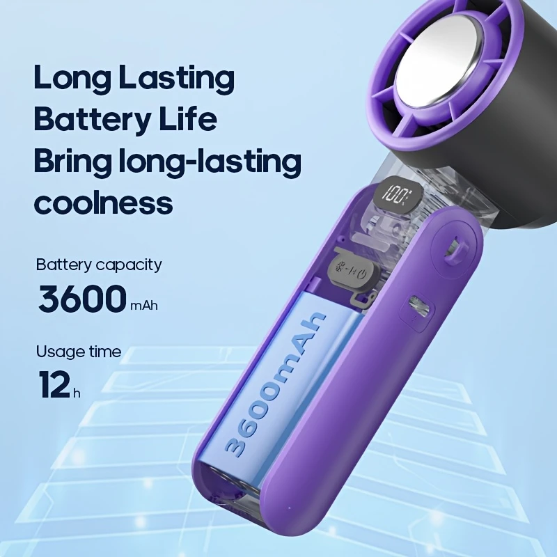 Handheld Turbo Cooling Fan Rechargeable Foldable Fan with Adjustable Speed - CartRare