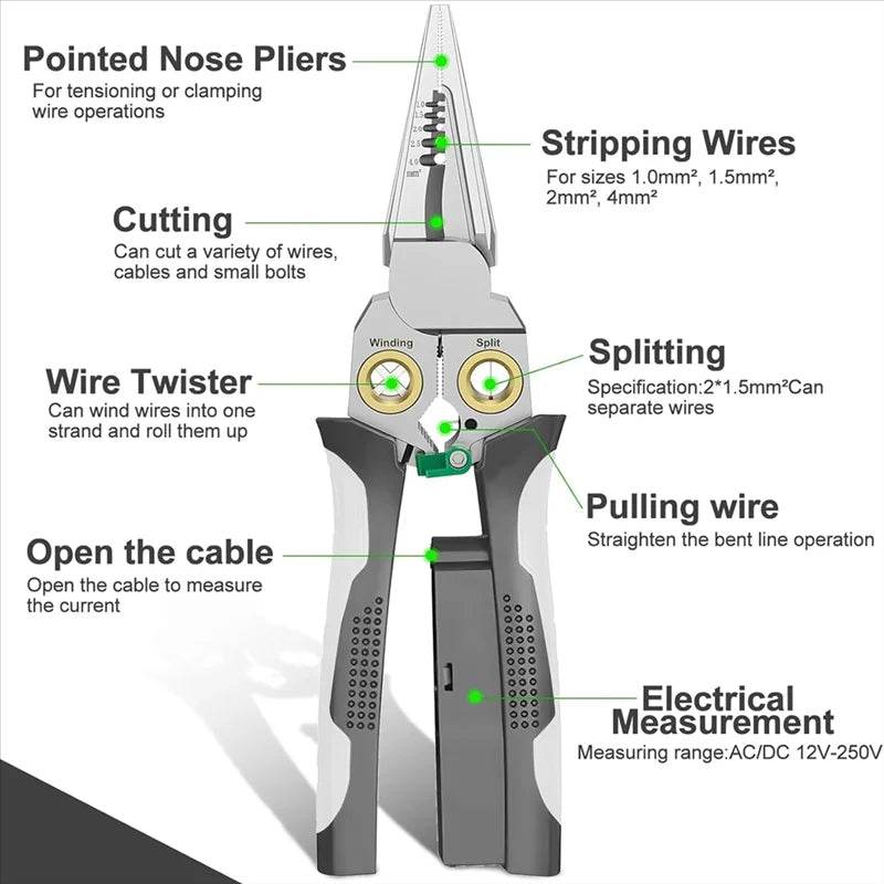 PowerPro 8-in-1 Wire Master – Strip, Cut, Test, & More! - CartRare