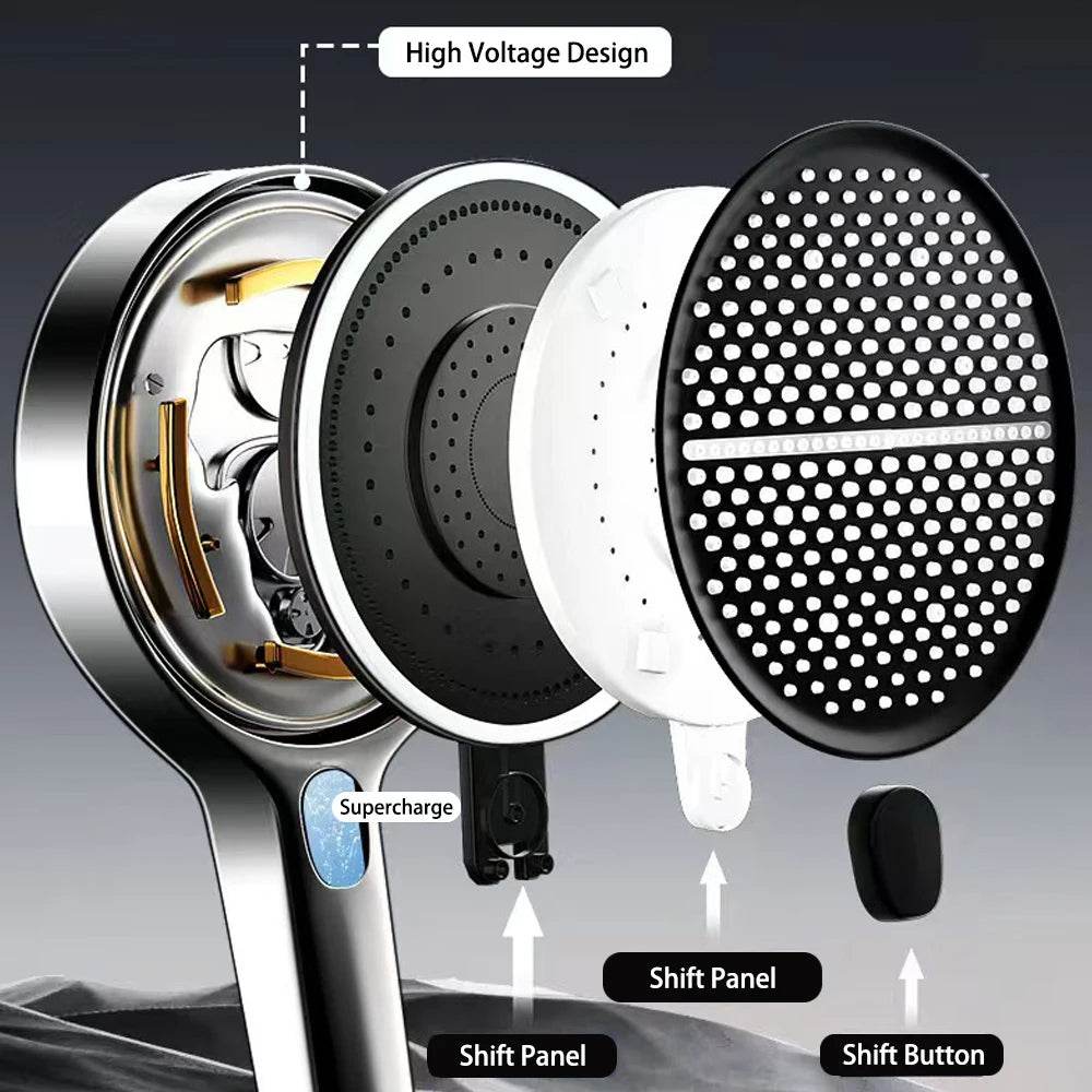 Luxury Rain Shower Panel – High-Pressure & Spa-Like Experience! - CartRare