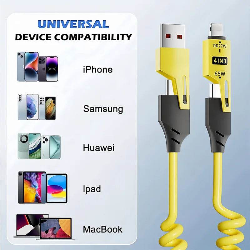 65W Quick Charger Spring USB Cable – Fast Charging Durable Cord (65W USB cable) - CartRare
