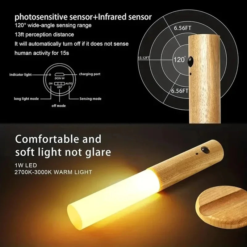 Intelligent Human Body Induction LED Night Light – Rechargeable Wall Light for Hallway, Closet & Bathroom