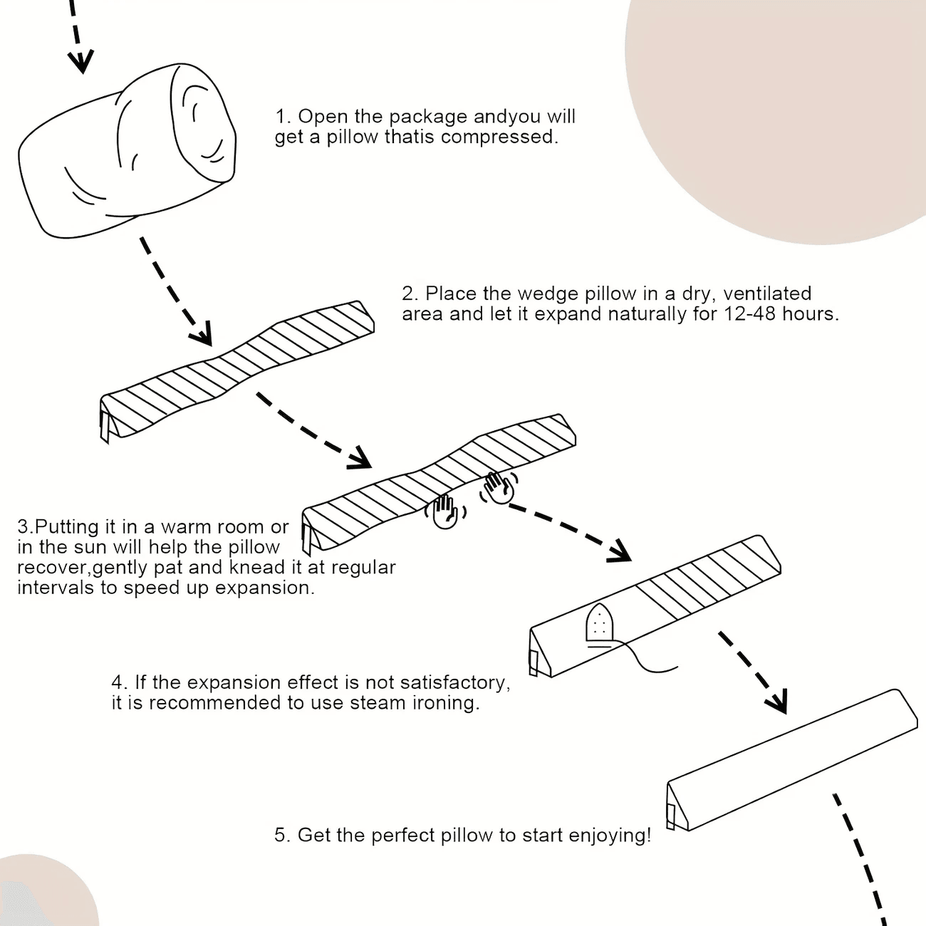 Bed Wedge Pillow Gap Filler for Headboard & Mattress - CartRare