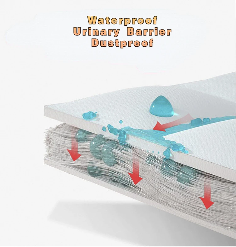 Waterproof Mattress Covers Bed Fitted - CartRare