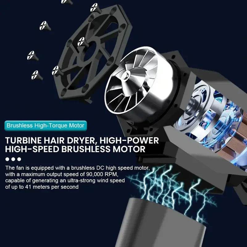 Turbo Fan Mini Air Blower – High-Power Silent Jet Blower with Type-C Fast Charging - CartRare