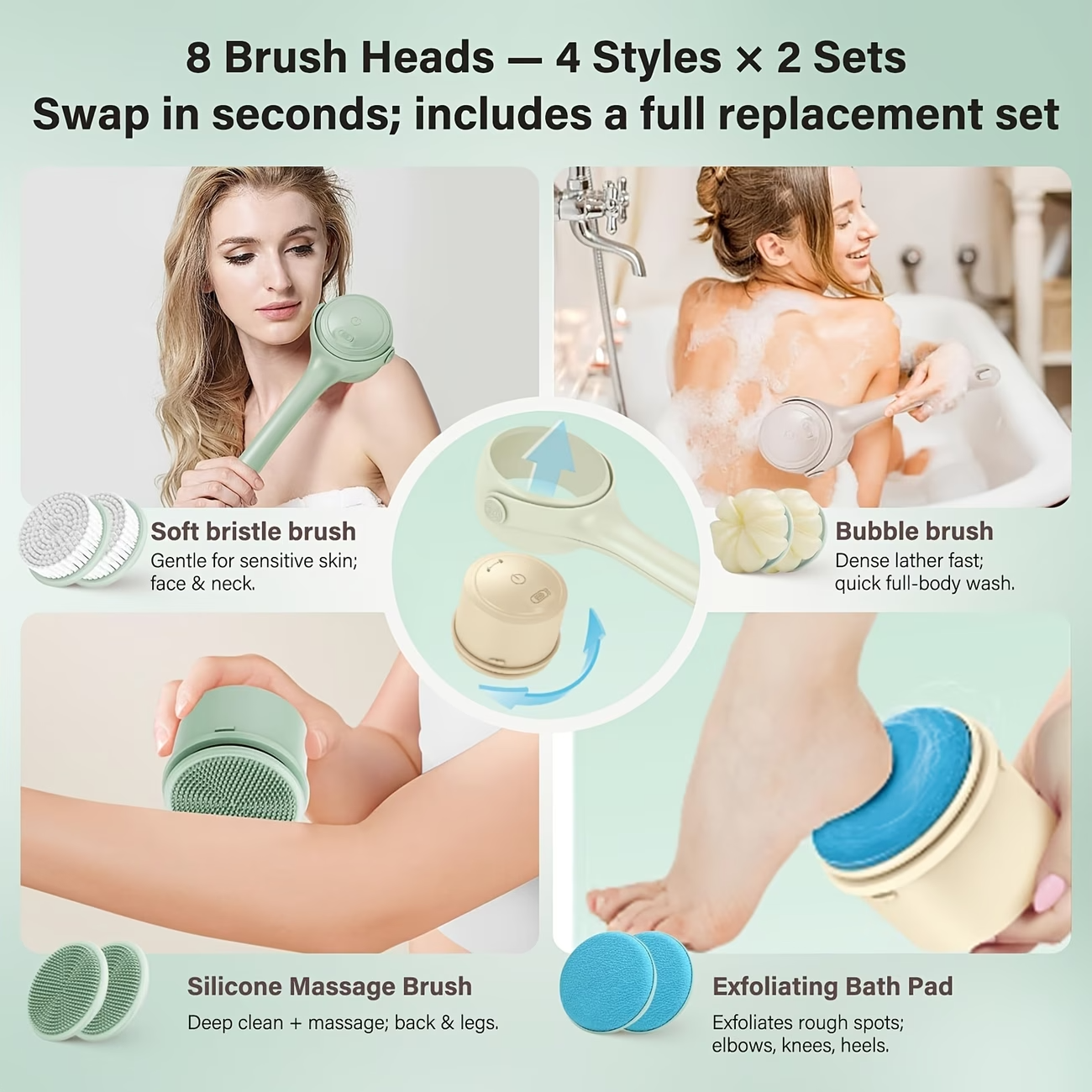 Electric Body Brush – Deep Cleansing & Exfoliating Skin Care Brush for Shower & Spa Use