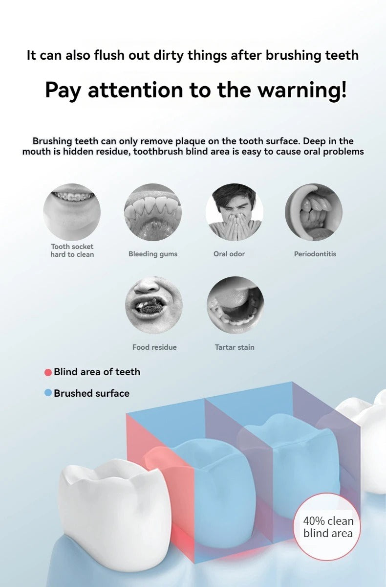 Portable Water Flosser For Teeth Cleaning - CartRare