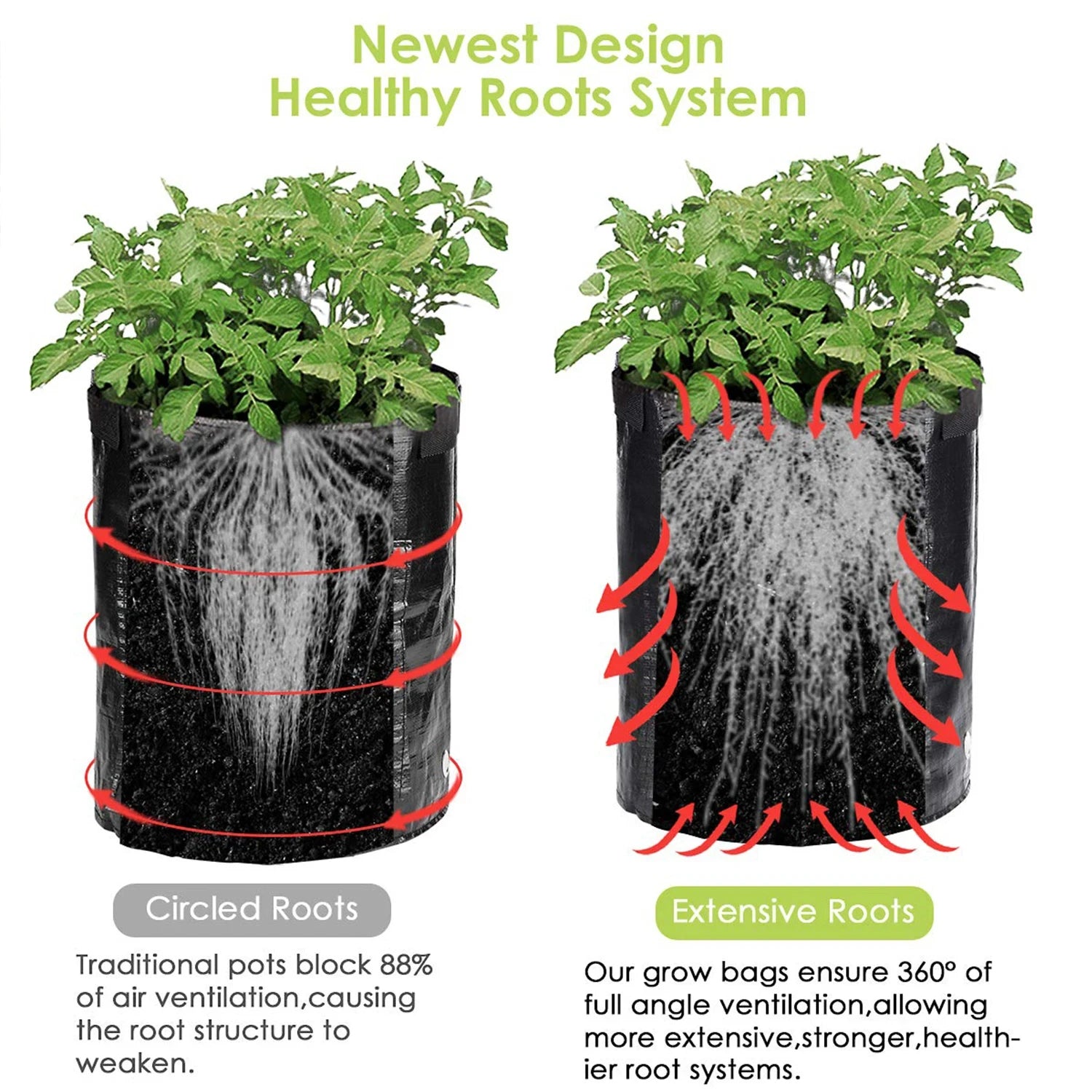 1 PCS Vegetable Grow Bag Planting Bags