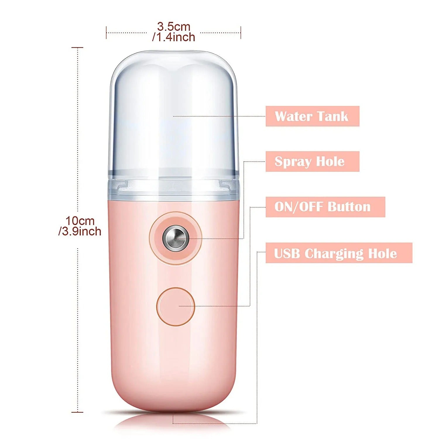 Nano Mist Facial Steamer – Portable 30ml Cool Mist Sprayer for Skin Hydration and Refreshing - CartRare