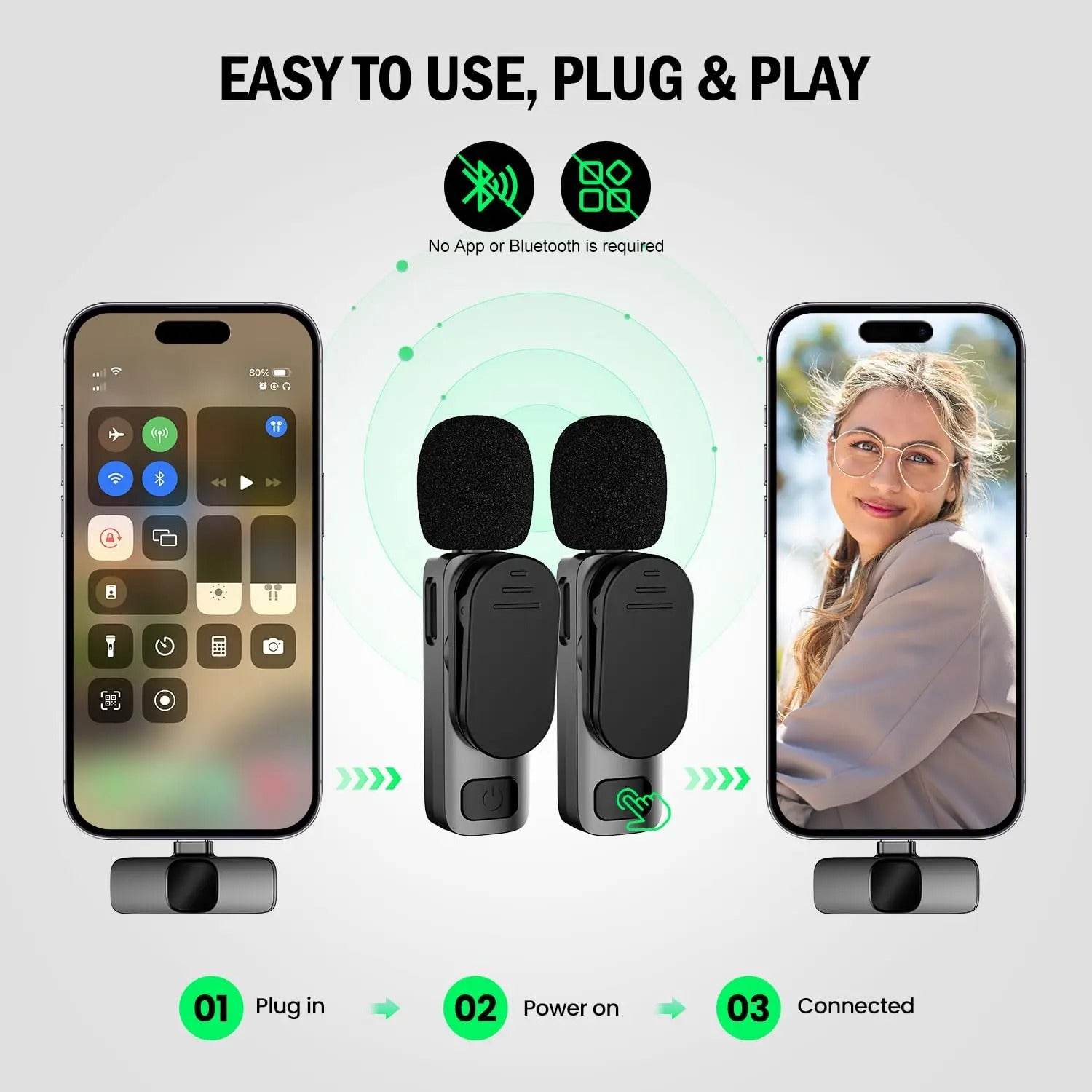 2-Pack Wireless Lavalier Microphones for iPhone, Android, and iPad Vlogging, Streaming, and Clear Voice Recording - CartRare