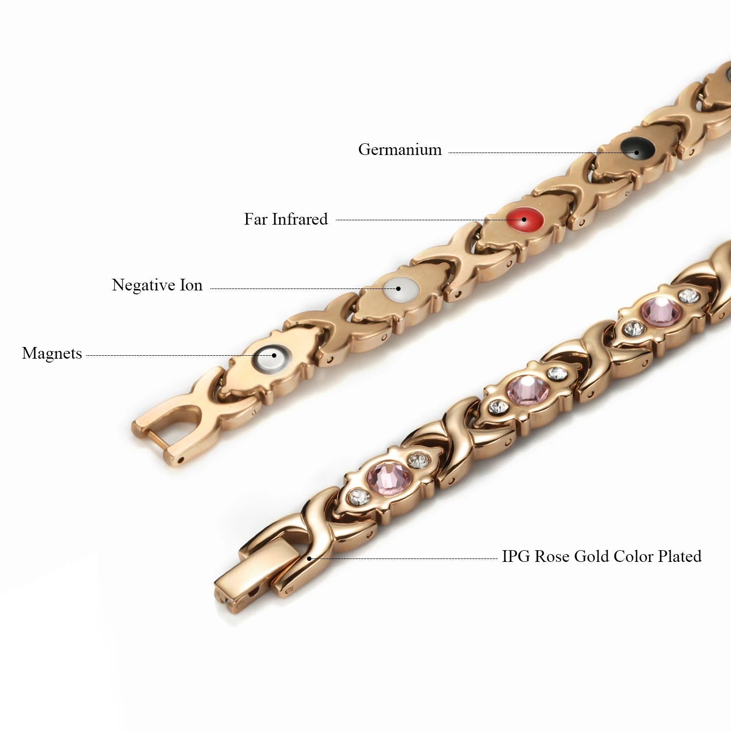 Women's Magnetic Therapy Bracelet for Pain Relief & Wellness - Stylish & Comfortable - CartRare