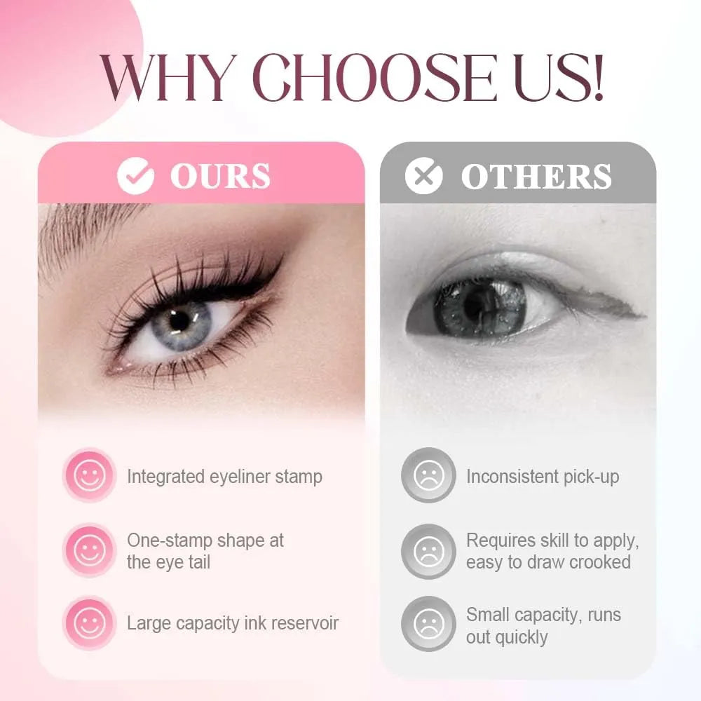 Dual-Head Eyeliner Stamp – Waterproof Winged Eye Stamp & Precision Liquid Eyeliner Pen for Perfect Cat Eyes (Left & Right) – For All Eye Shapes